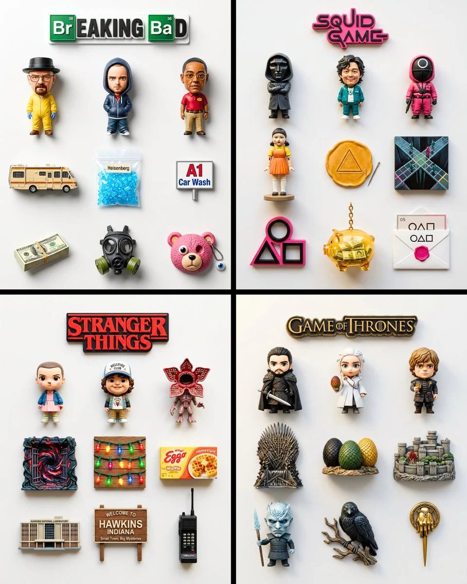 prompt seen Premium AI Prompt: A Flat-lay Collection Of Exactly 9 gemini ai photo