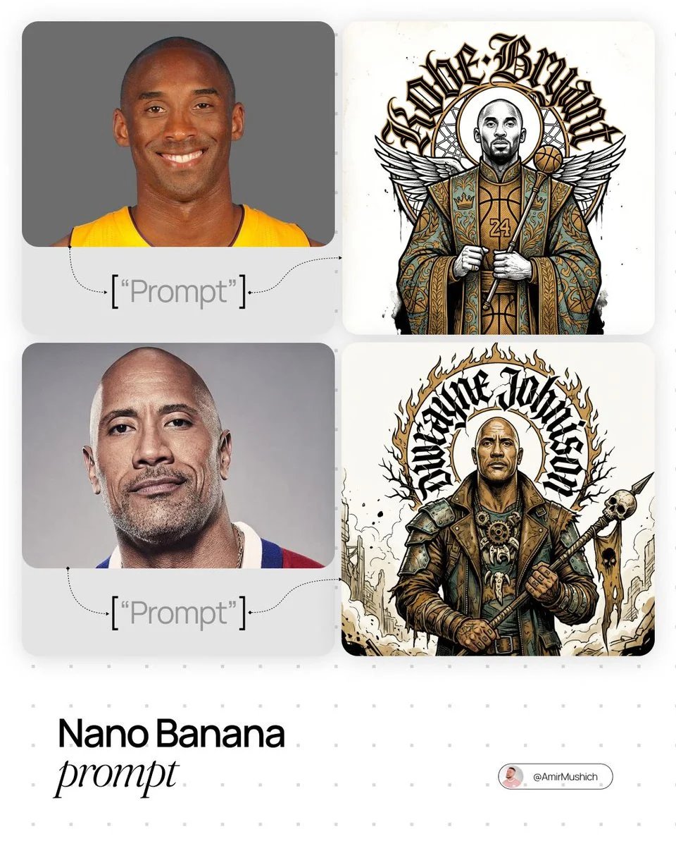 prompt seen Premium AI Prompt: Persone. Act As A Creative Director gemini ai photo