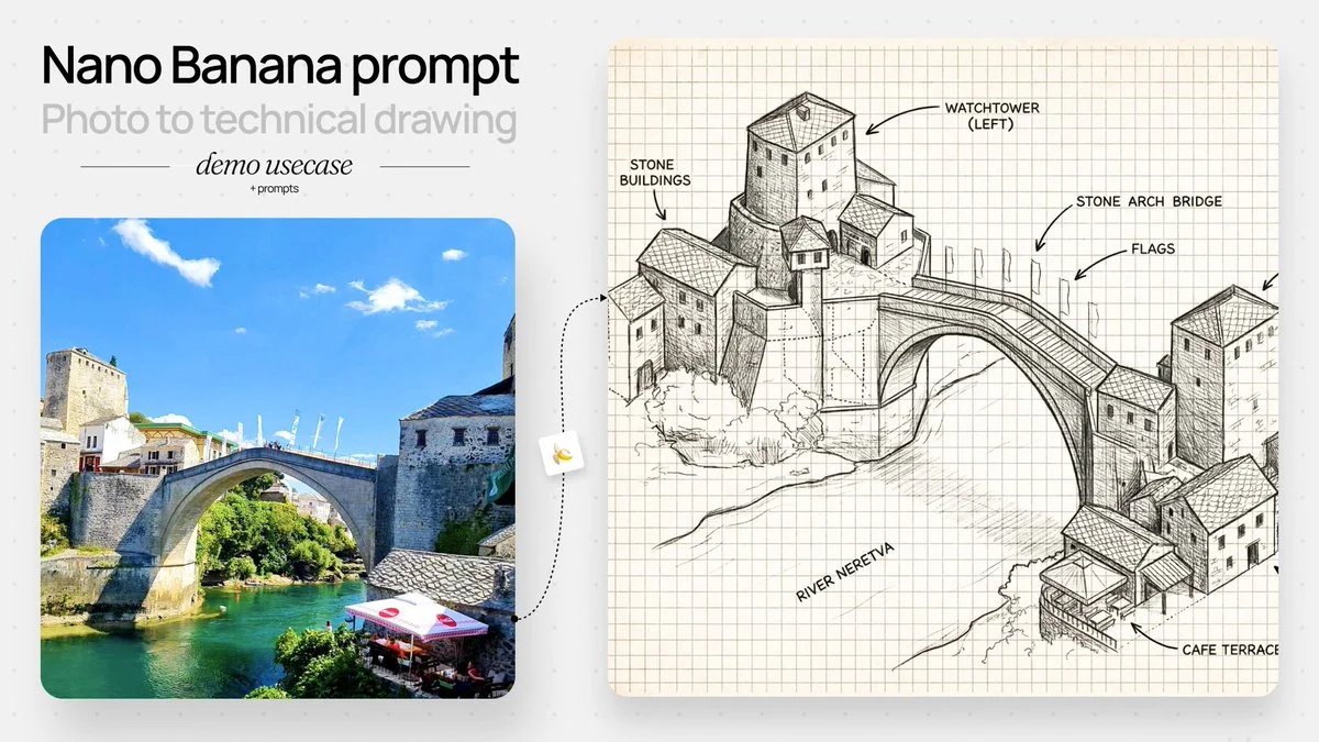 prompt seen Premium AI Prompt: Create A Hand Drawn Isometric Schematic gemini ai photo