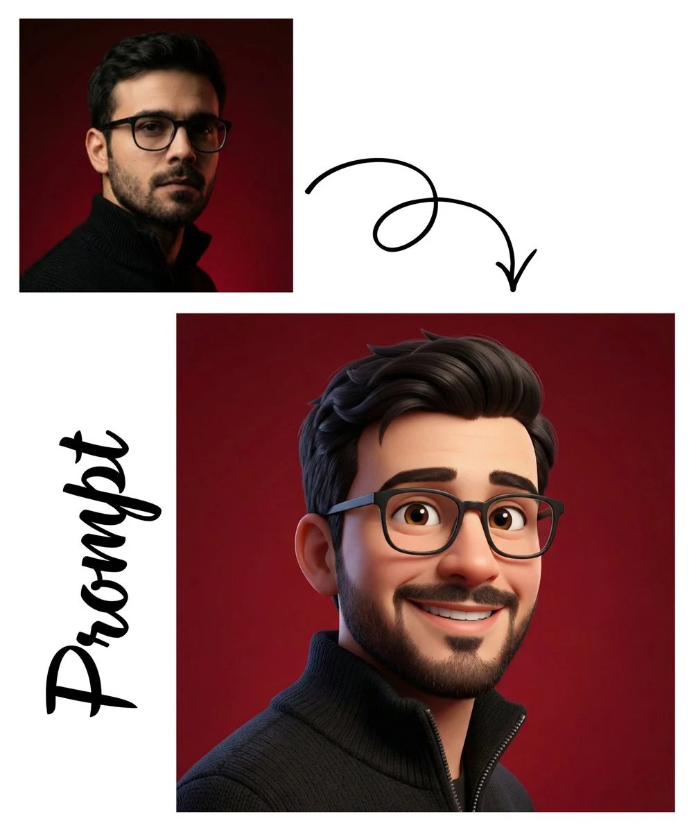 prompt seen Premium AI Prompt: Create A High-quality 3d Avatar gemini ai photo