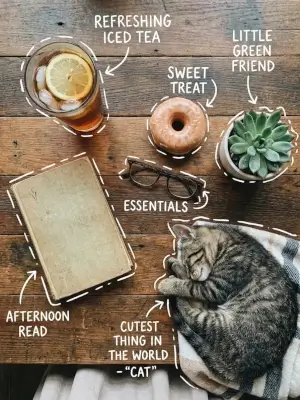 prompt seen Premium AI Prompt: Top-down Flat Lay On A Rustic gemini ai photo