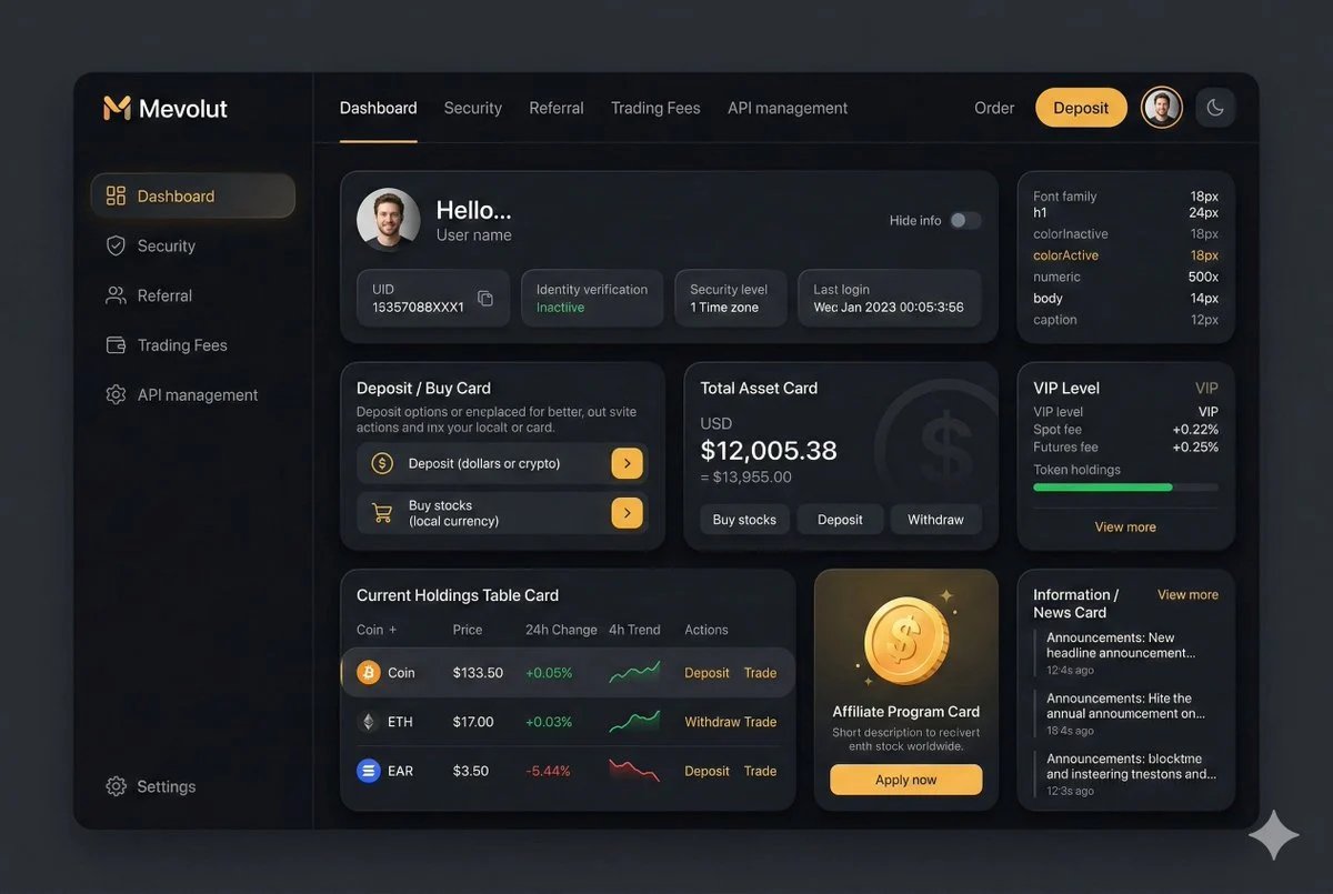 prompt seen Premium AI Prompt: You Are An Experienced Ui Designer gemini ai photo